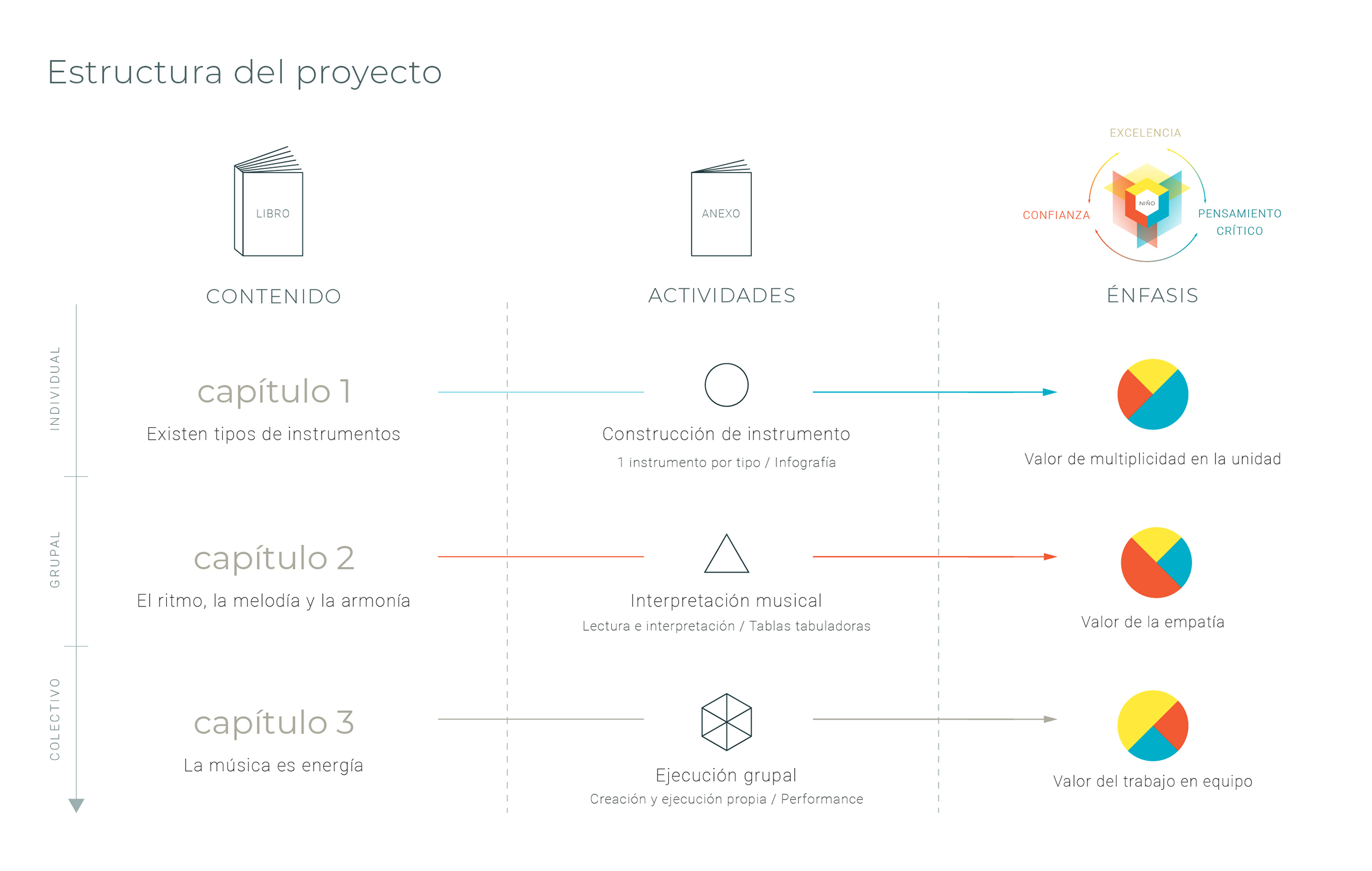 imagen proyecto